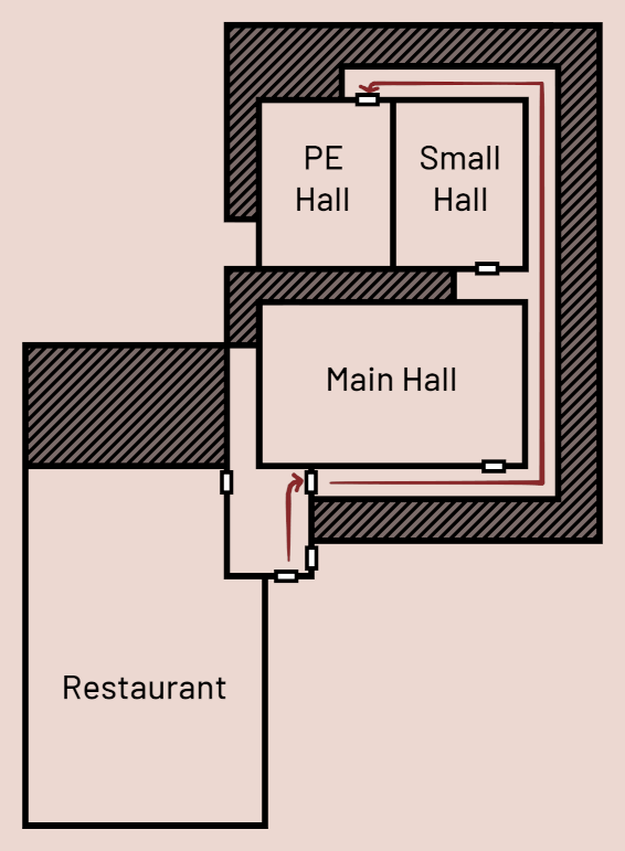 Location of the PE Hall within the MU Sports Centre